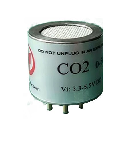 Infrared CO2 Gas sensor